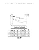 METHODS AND COMPOSITIONS FOR CNS DELIVERY OF HEPARAN N-SULFATASE diagram and image