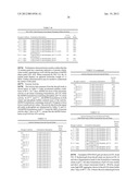 METHODS AND COMPOSITIONS FOR CNS DELIVERY OF HEPARAN N-SULFATASE diagram and image