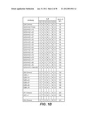 ANTI-BV8 ANTIBODIES AND USES THEREOF diagram and image