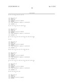 ANTI-BV8 ANTIBODIES AND USES THEREOF diagram and image