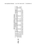 ANTI-BV8 ANTIBODIES AND USES THEREOF diagram and image