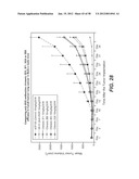 ANTI-BV8 ANTIBODIES AND USES THEREOF diagram and image