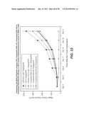 ANTI-BV8 ANTIBODIES AND USES THEREOF diagram and image