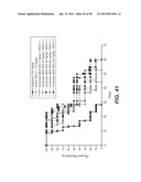 ANTI-BV8 ANTIBODIES AND USES THEREOF diagram and image