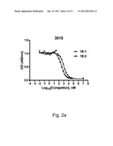 PREVENTION AND TREATMENT OF PAIN USING ANTIBODIES TO LYSOPHOSPHATIDIC ACID diagram and image