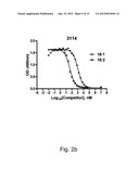 PREVENTION AND TREATMENT OF PAIN USING ANTIBODIES TO LYSOPHOSPHATIDIC ACID diagram and image