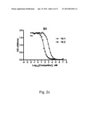 PREVENTION AND TREATMENT OF PAIN USING ANTIBODIES TO LYSOPHOSPHATIDIC ACID diagram and image