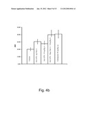 PREVENTION AND TREATMENT OF PAIN USING ANTIBODIES TO LYSOPHOSPHATIDIC ACID diagram and image