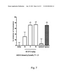 PREVENTION AND TREATMENT OF PAIN USING ANTIBODIES TO LYSOPHOSPHATIDIC ACID diagram and image