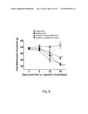 PREVENTION AND TREATMENT OF PAIN USING ANTIBODIES TO LYSOPHOSPHATIDIC ACID diagram and image