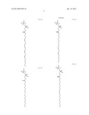 PREVENTION AND TREATMENT OF PAIN USING ANTIBODIES TO LYSOPHOSPHATIDIC ACID diagram and image