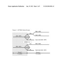 METHODS AND COMPOSITIONS FOR PREDICTING RESPONSIVENESS TO TREATMENT WITH     TNF-ALPHA INHIBITOR diagram and image