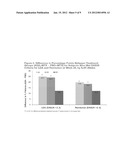 METHODS AND COMPOSITIONS FOR PREDICTING RESPONSIVENESS TO TREATMENT WITH     TNF-ALPHA INHIBITOR diagram and image