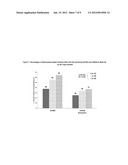 METHODS AND COMPOSITIONS FOR PREDICTING RESPONSIVENESS TO TREATMENT WITH     TNF-ALPHA INHIBITOR diagram and image