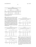 METHODS AND COMPOSITIONS FOR PREDICTING RESPONSIVENESS TO TREATMENT WITH     TNF-ALPHA INHIBITOR diagram and image