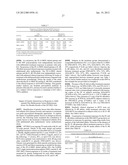 METHODS AND COMPOSITIONS FOR PREDICTING RESPONSIVENESS TO TREATMENT WITH     TNF-ALPHA INHIBITOR diagram and image