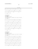 Composition Comprising Antibodies to LINGO or Fragments Thereof diagram and image