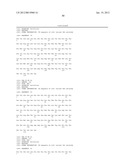 Composition Comprising Antibodies to LINGO or Fragments Thereof diagram and image