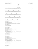 Composition Comprising Antibodies to LINGO or Fragments Thereof diagram and image