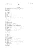 Composition Comprising Antibodies to LINGO or Fragments Thereof diagram and image