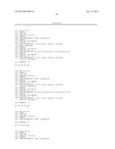 Composition Comprising Antibodies to LINGO or Fragments Thereof diagram and image