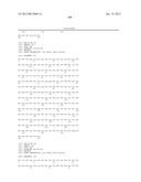 Composition Comprising Antibodies to LINGO or Fragments Thereof diagram and image