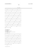 Composition Comprising Antibodies to LINGO or Fragments Thereof diagram and image