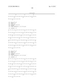 Composition Comprising Antibodies to LINGO or Fragments Thereof diagram and image