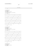 Composition Comprising Antibodies to LINGO or Fragments Thereof diagram and image