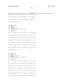 Composition Comprising Antibodies to LINGO or Fragments Thereof diagram and image