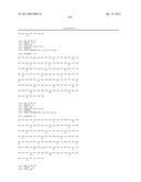 Composition Comprising Antibodies to LINGO or Fragments Thereof diagram and image