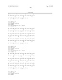 Composition Comprising Antibodies to LINGO or Fragments Thereof diagram and image