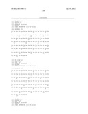 Composition Comprising Antibodies to LINGO or Fragments Thereof diagram and image