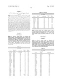 Composition Comprising Antibodies to LINGO or Fragments Thereof diagram and image