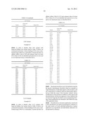 Composition Comprising Antibodies to LINGO or Fragments Thereof diagram and image