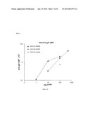 COMPOSITIONS AND METHODS FOR ENHANCING IMMUNE RESPONSES TO VACCINES diagram and image