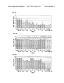 AVIRULENT, IMMUNOGENIC FLAVIVIRUS CHIMERAS diagram and image