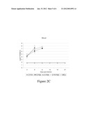 N-Linked Glycosylation Alteration in E1 Glycoprotein of Classical Swine     Fever Virus And Novel Classical Swine Fever Virus Vaccine diagram and image