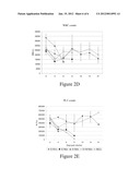 N-Linked Glycosylation Alteration in E1 Glycoprotein of Classical Swine     Fever Virus And Novel Classical Swine Fever Virus Vaccine diagram and image