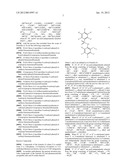 ARYL SULFONAMIDES diagram and image