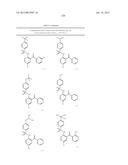 ARYL SULFONAMIDES diagram and image