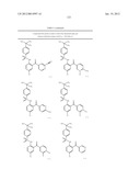 ARYL SULFONAMIDES diagram and image