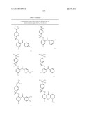 ARYL SULFONAMIDES diagram and image