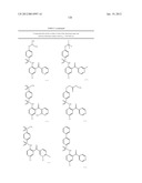 ARYL SULFONAMIDES diagram and image