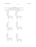 ARYL SULFONAMIDES diagram and image