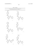 ARYL SULFONAMIDES diagram and image