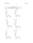 ARYL SULFONAMIDES diagram and image