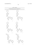 ARYL SULFONAMIDES diagram and image