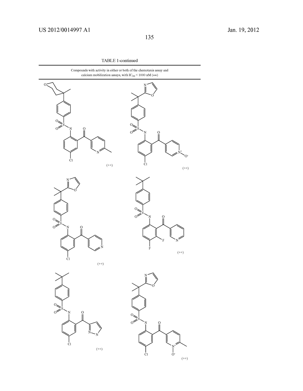 ARYL SULFONAMIDES - diagram, schematic, and image 137
