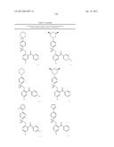 ARYL SULFONAMIDES diagram and image